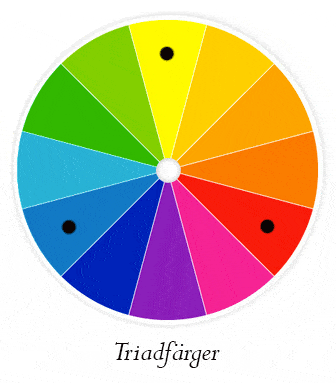 färgcirkel 4