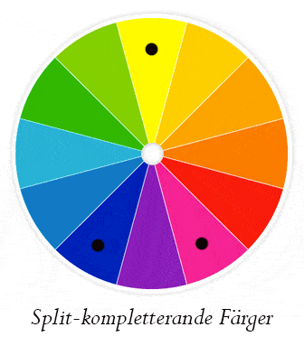 färgcirkel 5