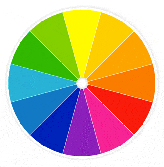 färgcirkel